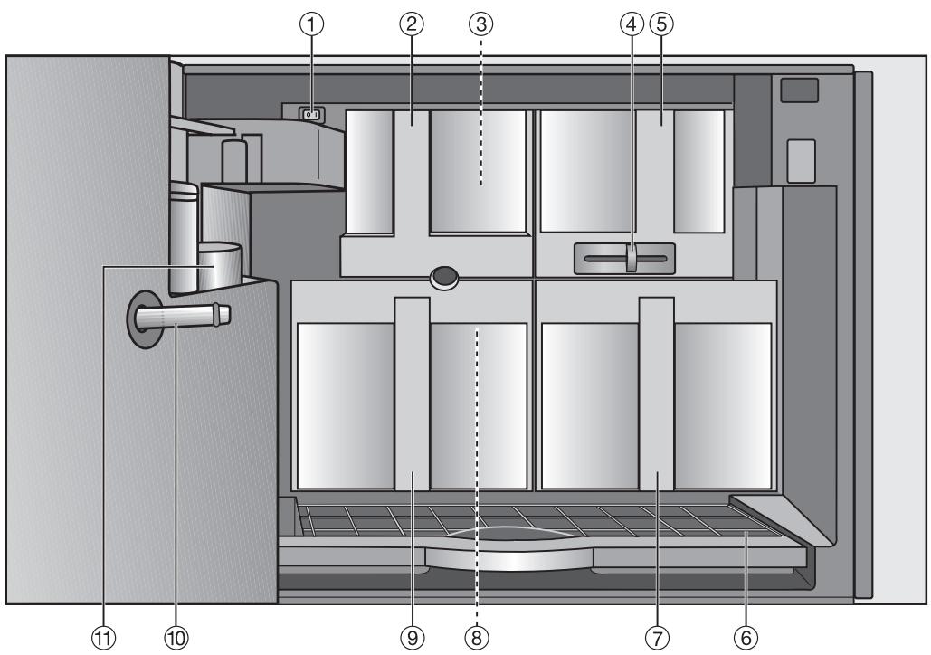 MIELE CVA 5060 TITANE - Intérieur - 1