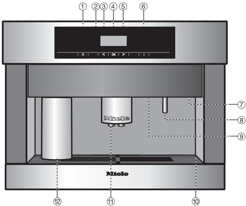 MIELE CVA 5060 TITANE - Extérieur - 1