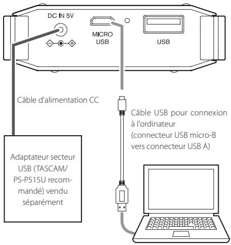 ONKKYO DAC-HA300 - Recharge - 1