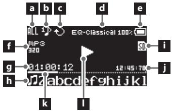 ONKKYO DAC-HA300 - Écran de lecture (PLAY) - 1