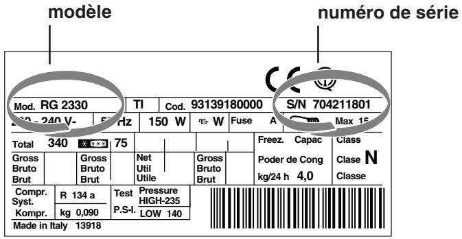 ARITON HOTPOINT NMBL 1922CVW - Signalez-lui : - 1
