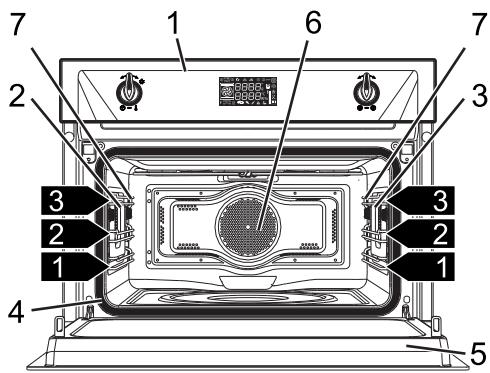 SMEG SF4920MCX - Description générale - 2