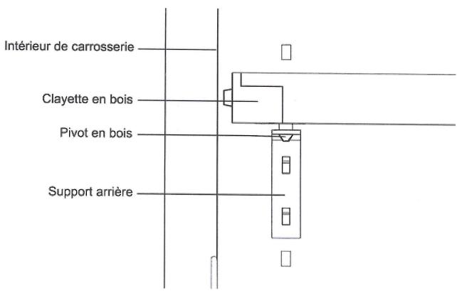 LA SOMMELIERE CTP 250 - Montage des clayettes en bois - 3