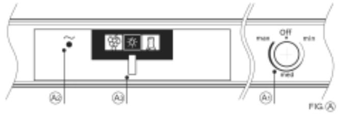 WHIRLPOOL ARC 2040 ALU VITREE - Thermomètre (figure B2) : - 1