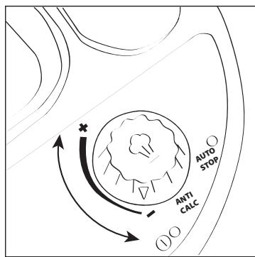 DOMENA FER DUO BOX 180 - Astuce repassage - 1