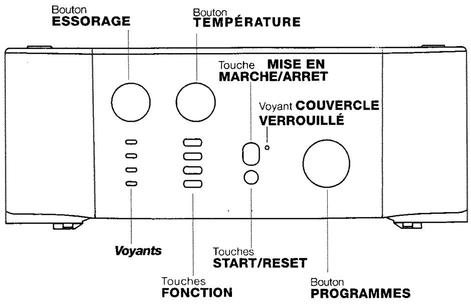 ARISTON AVTL 108 - Bandeau de commandes - 1