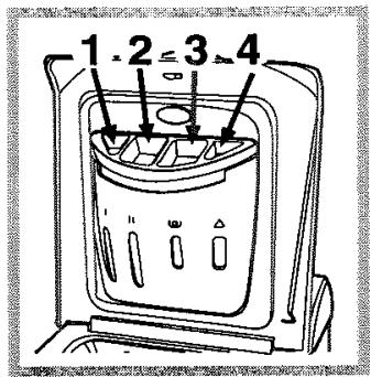 ARISTON AVTL 108 - Tiroir à produits lessiviels - 1