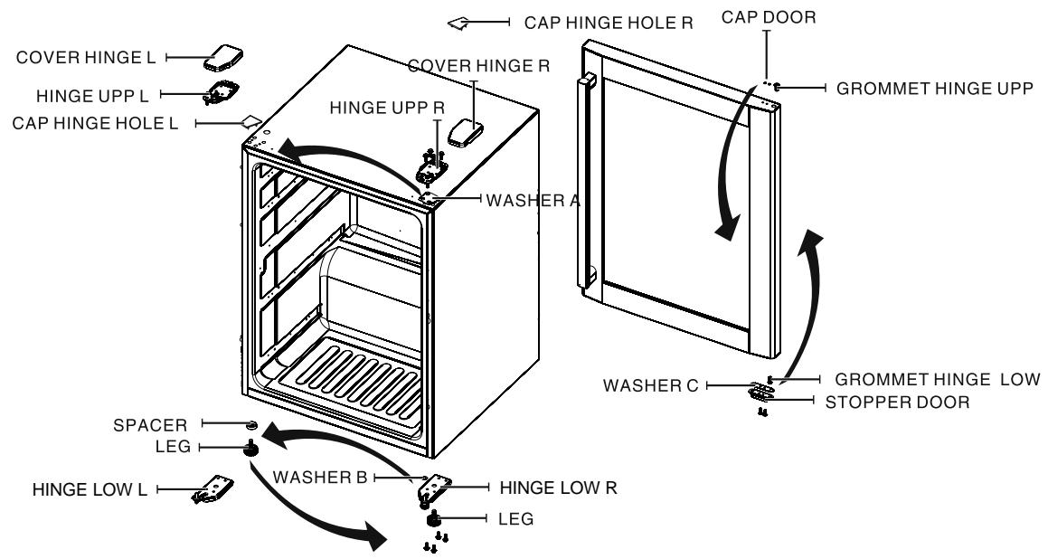 SAMSUNG RW52DASS - MÉTHODE DE REMPLACEMENT DES PORTES DE GAUCHE ET DE DROITE (RW52DASS/RW52EBSS)(EN OPTION) - 1