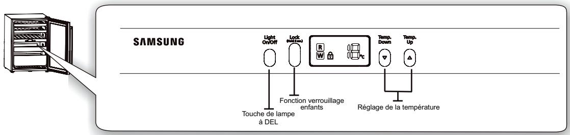 SAMSUNG RW52DASS - PRESENTATION DU PANNEAU DE COMMANDE (RW52EBSS) - 1