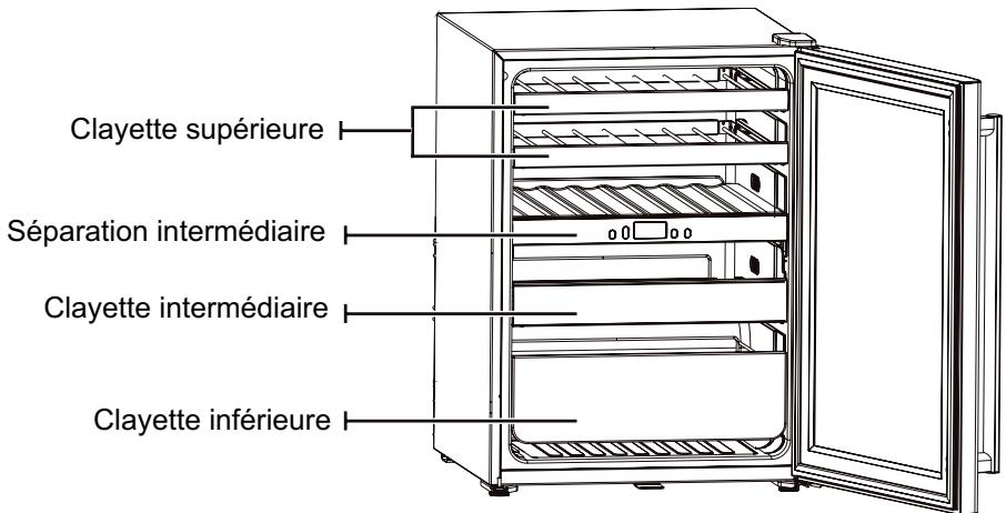 SAMSUNG RW52DASS - SCHEMA FONCTIONNEL DE L'ARMOIRE A VIN (PRENDRE LA SERIE RW52DASS POUR EXAMPLE) - 1