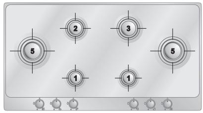 SMEG PTV64ES - Diamètre des récipients - 4