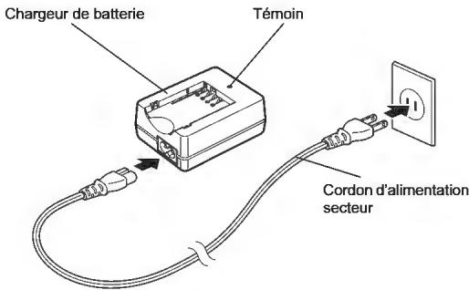 PENTAX R70 - Charge de la batterie - 1