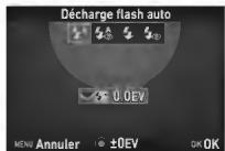 PENTAX R70 - Utilisation du flash incorpore - 1