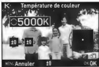 PENTAX R70 - Réglage de la balance des blancs à l'aide de la température de couleur - 1