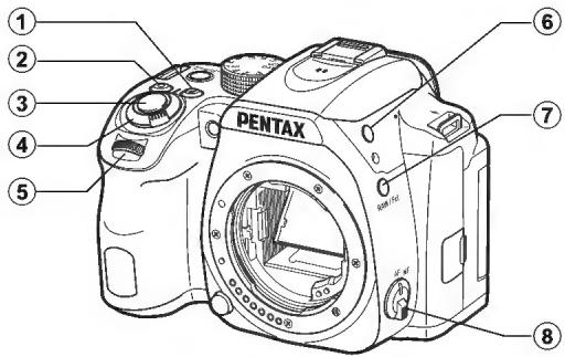 PENTAX R70 - Commandes - 1