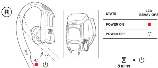 IBL ENDURANCE JUMP VERT - POWERHOOKTM - Automatic Power ON/OFF - 1
