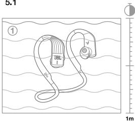IBL ENDURANCE JUMP VERT - WATERPROOF - 1