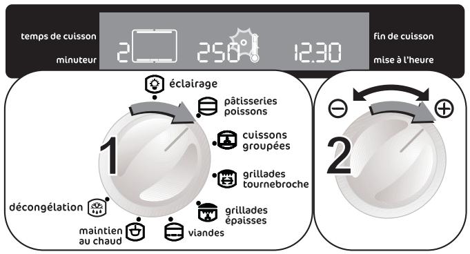 FAURE FM406NNOIR - Avant la première utilisation du four - 5