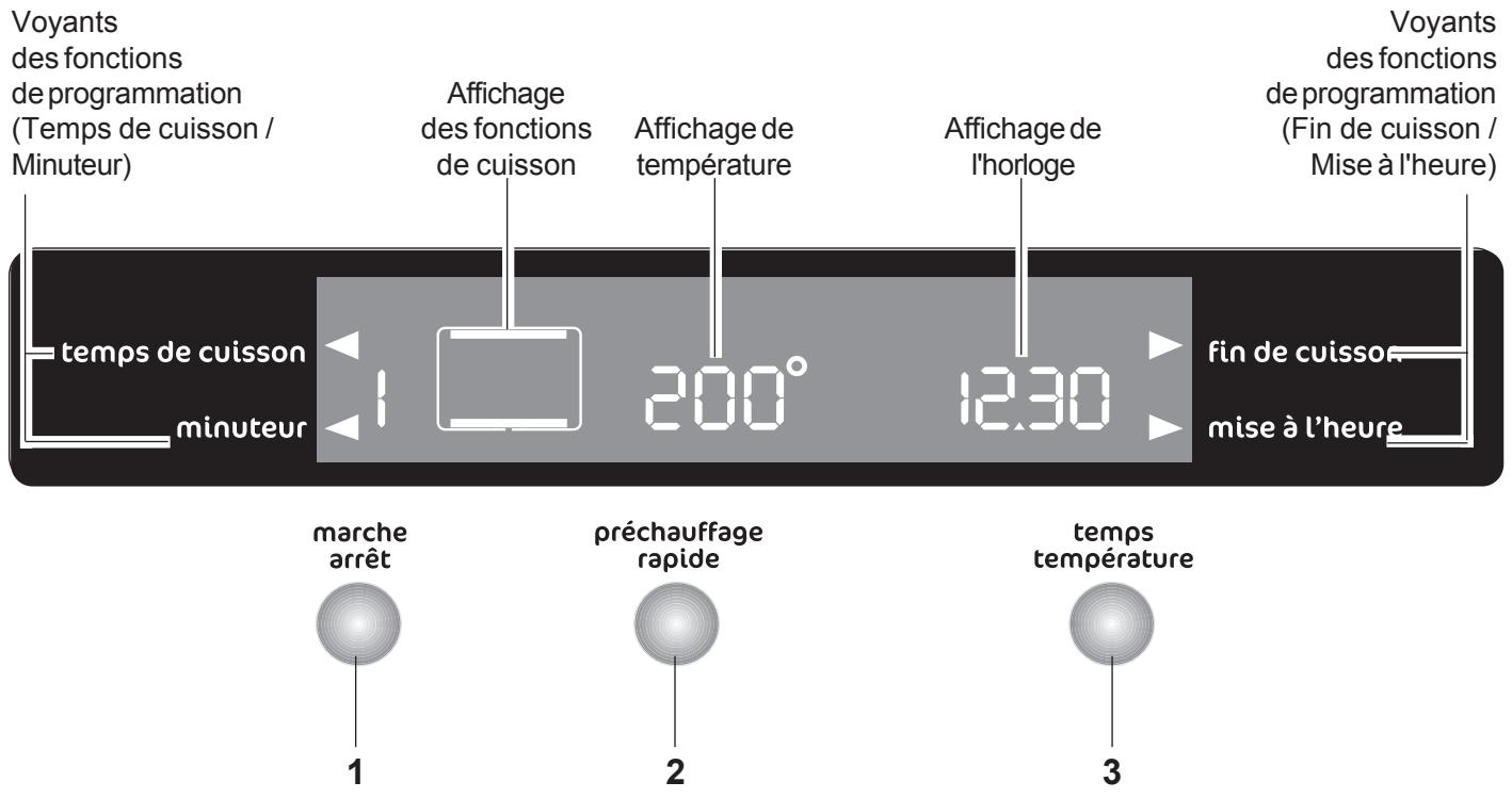 FAURE FM406NNOIR - Programmateur électronique - 1