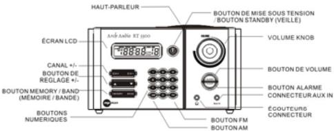 MPMAN RT 3300 - AMPLIFICATEUR DE PUISSANCE RADIO PLL   Modèle RT 3300 - 1