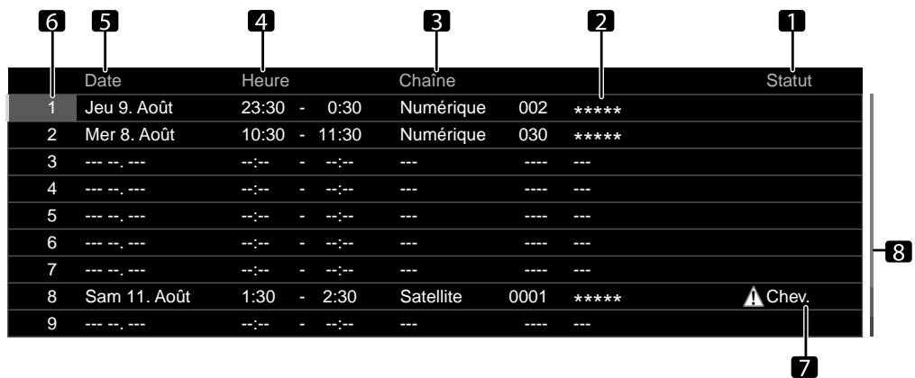 PIONEER PDP-LX6090H - Écran de programmation des chaînes - 1