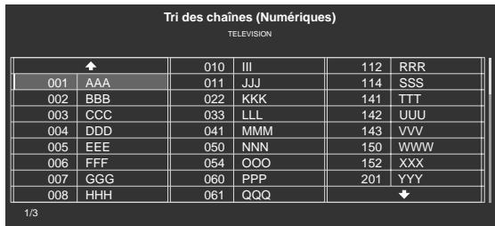 PIONEER PDP-LX6090H - Tri des chaînes TNT/SAT prêrgées - 1