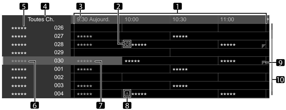 PIONEER PDP-LX6090H - Liste générale des émissions - 1