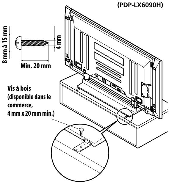 PIONEER PDP-LX6090H - Remarque - 1