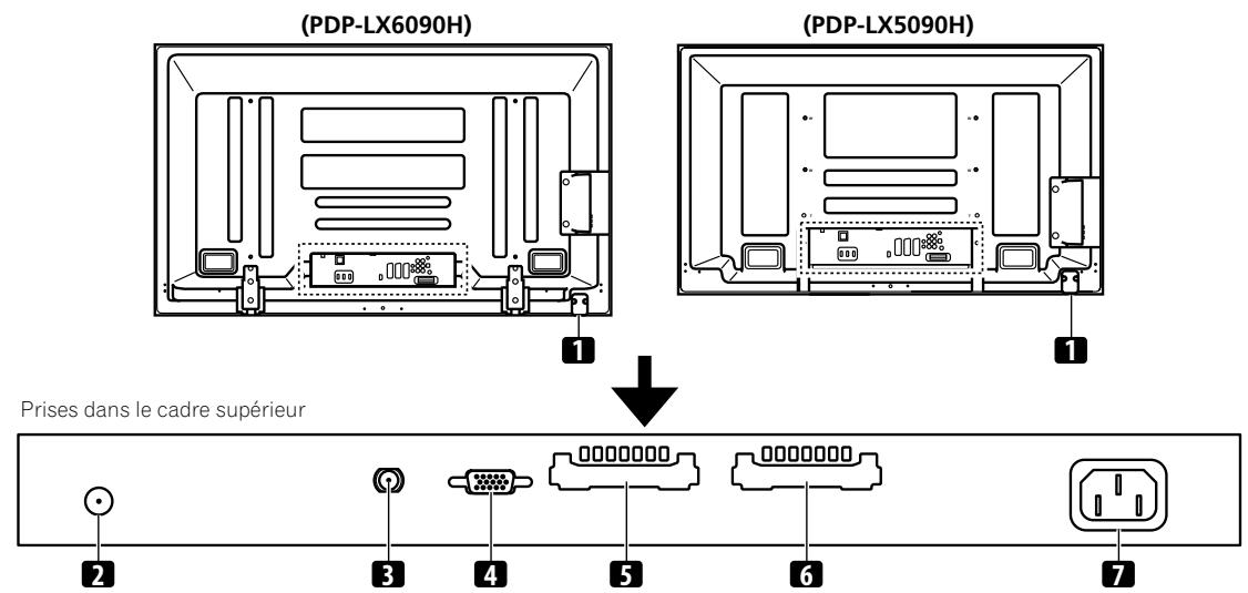 PIONEER PDP-LX6090H - Téléviseur à écran plat - 1