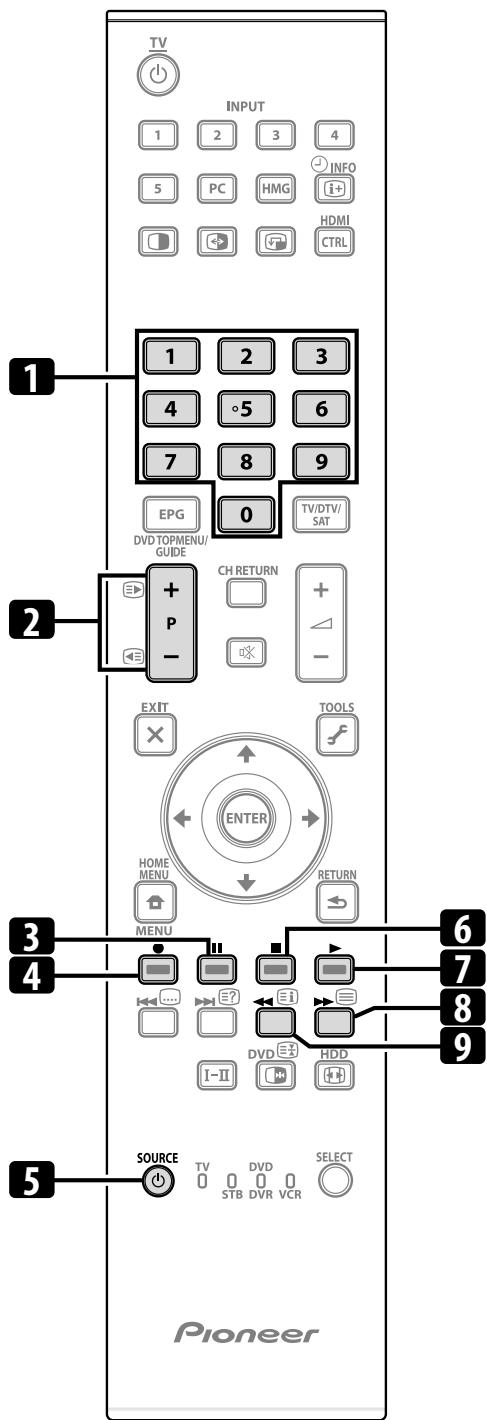 PIONEER PDP-LX6090H - Remarque - 1