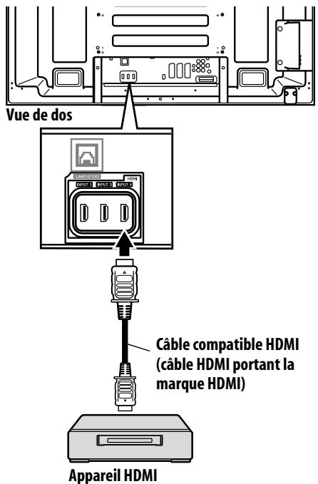 PIONEER PDP-LX6090H - Connexion d'un apparéil HDMI - 2