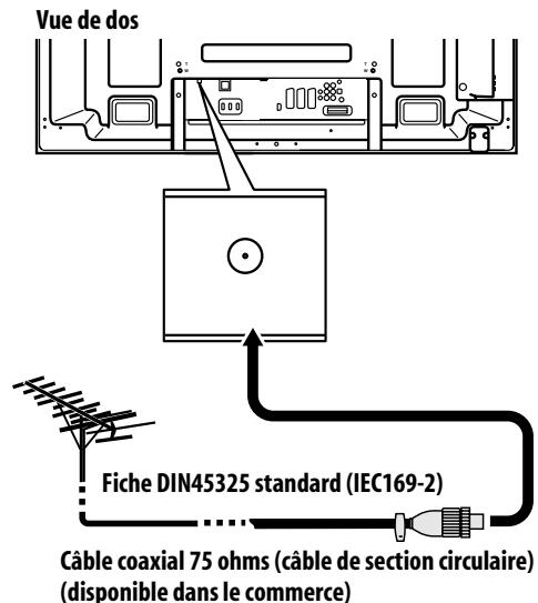 PIONEER PDP-LX6090H - Attention - 1
