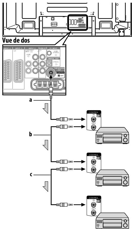 PIONEER PDP-LX6090H - Remarque - 1