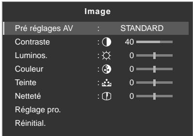 PIONEER PDP-LX6090H - Réglages de base de l'image - 1
