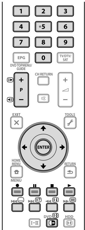 PIONEER PDP-LX6090H - Important - 1
