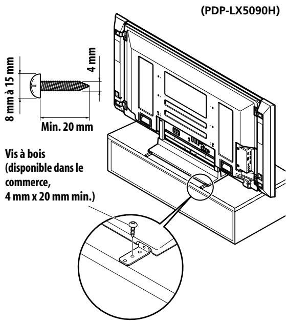 PIONEER PDP-LX6090H - Remarque - 2