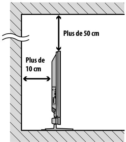 PIONEER PDP-LX6090H - Installation du téléviseur à écran plat - 1