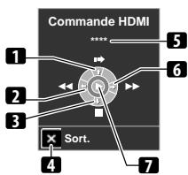 PIONEER PDP-LX6090H - Pour un enregistrur - 1