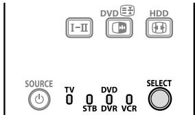 PIONEER PDP-LX6090H - Commande d'un autre apparéil avec le boîtier de télécommande fourni - 1
