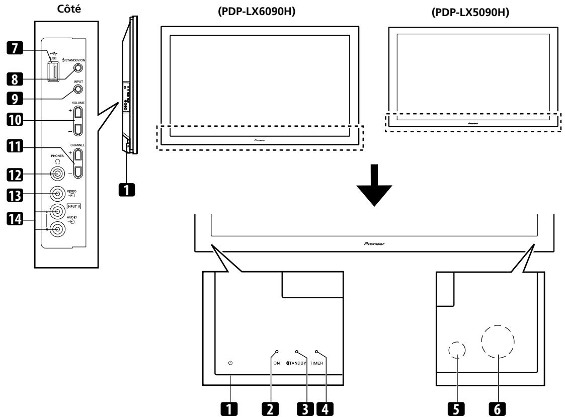 PIONEER PDP-LX6090H - Téléviseur à écran plat - 1