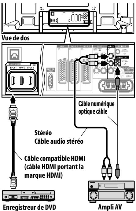 PIONEER PDP-LX6090H - Remarque - 1