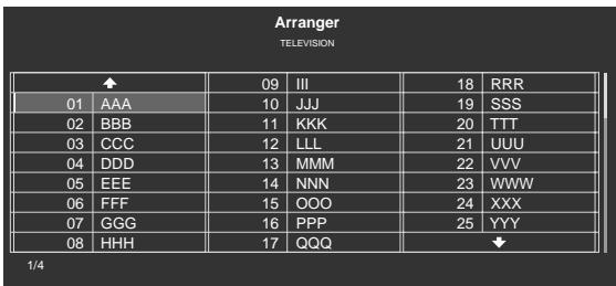 PIONEER PDP-LX6090H - Classement des chaînes de télévision préréglées - 1