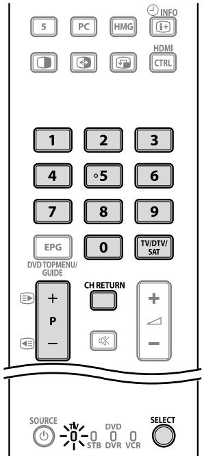 PIONEER PDP-LX6090H - Commutation du mode d'entrée du téléviseur - 1
