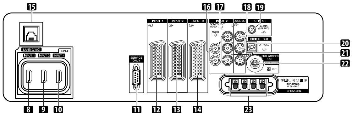 PIONEER PDP-LX6090H - Téléviseur à écran plat - 2