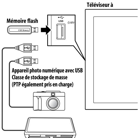 PIONEER PDP-LX6090H - Remarque - 1