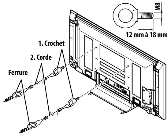 PIONEER PDP-LX6090H - Fixation à un mur - 1
