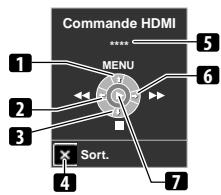 PIONEER PDP-LX6090H - Pour un lecteur - 1