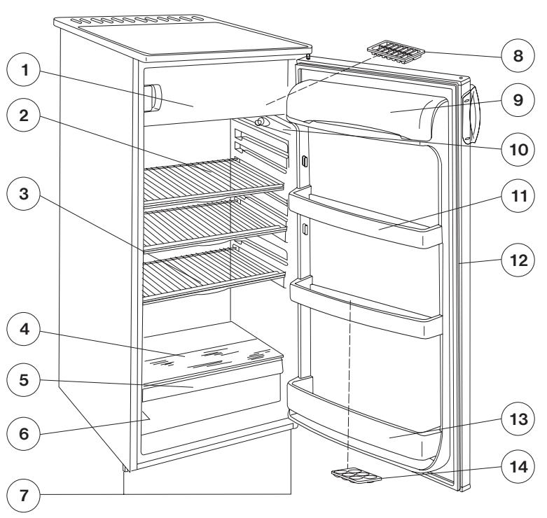 FAURE FRA251W200363892 - Description de l'appareil - 1