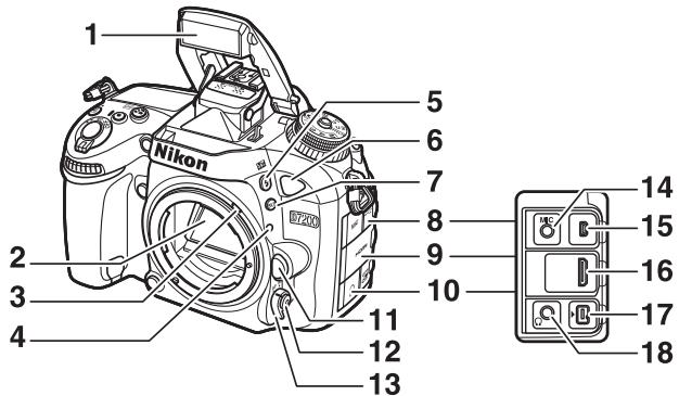 NIKON D7200 18-105MM VR - Boitier de l'appareil photo - 2