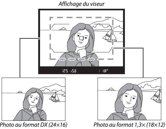 NIKON D7200 18-105MM VR - Zone d'image - 1